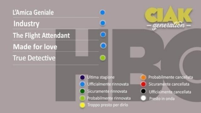 Rinnovi e cancellazioni serie TV luglio 2021