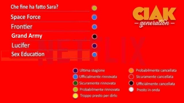 Rinnovi e cancellazioni serie TV luglio 2021