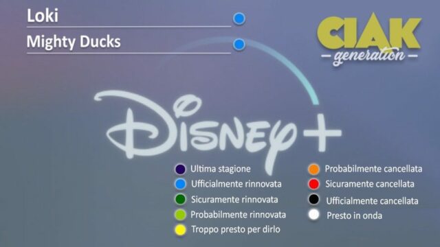 Rinnovi e cancellazioni serie TV agosto 2021: tutte le ultime news