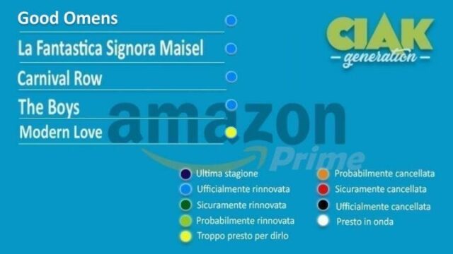 Rinnovi e cancellazioni delle serie TV per settembre 2021