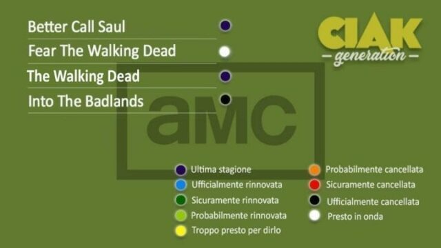 Rinnovi e cancellazioni delle serie TV per settembre 2021