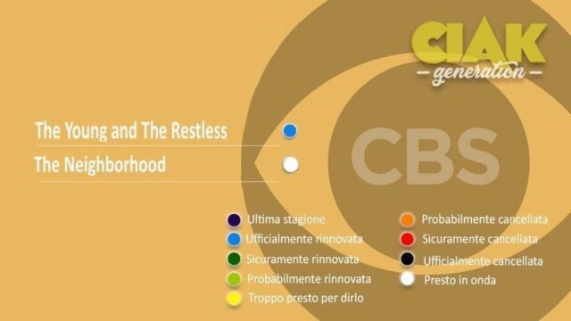 Rinnovi e cancellazioni delle serie TV per settembre 2021