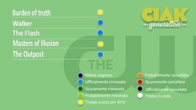 Rinnovi e cancellazioni serie TV agosto 2021: tutte le ultime news