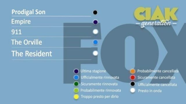 Rinnovi e cancellazioni serie TV agosto 2021: tutte le ultime news