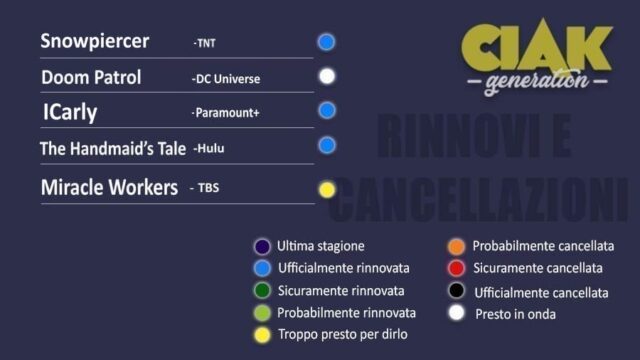 Rinnovi e cancellazioni delle serie TV per settembre 2021