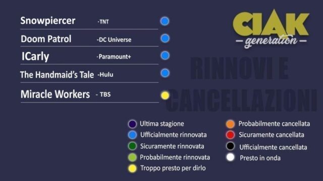 Rinnovi e cancellazioni serie TV agosto 2021: tutte le ultime news