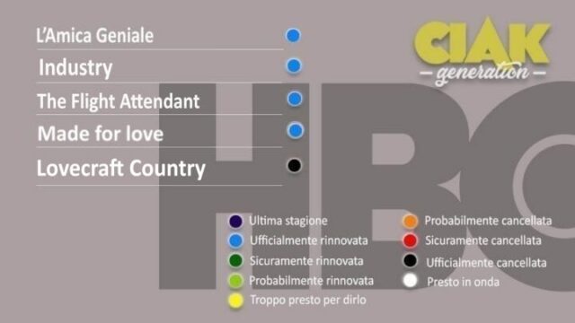 Rinnovi e cancellazioni serie TV agosto 2021: tutte le ultime news