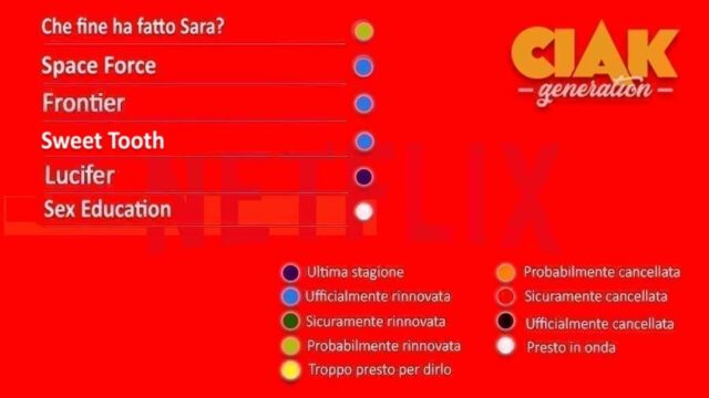 Rinnovi e cancellazioni serie TV agosto 2021: tutte le ultime news