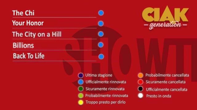 Rinnovi e cancellazioni delle serie TV per settembre 2021